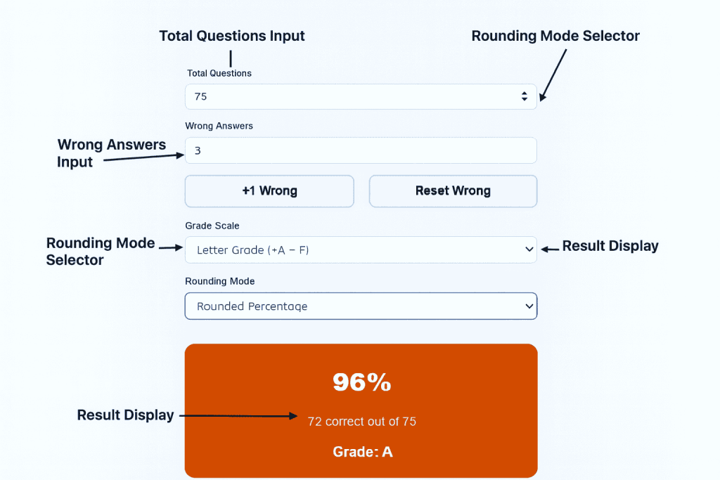 teacher grader of easygraderhub.com showing percentage score and letter grade