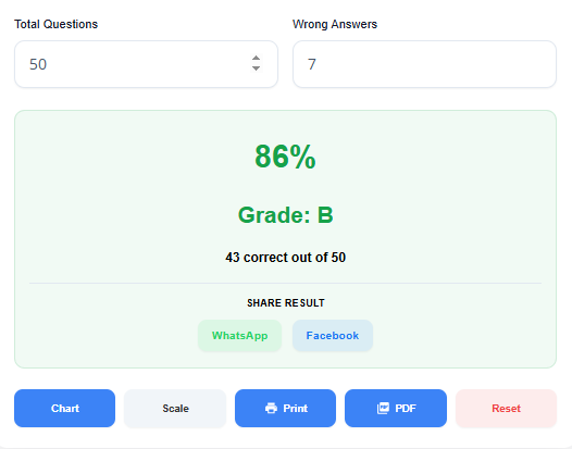 easy grader grading