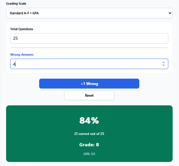 teacher grader showing results